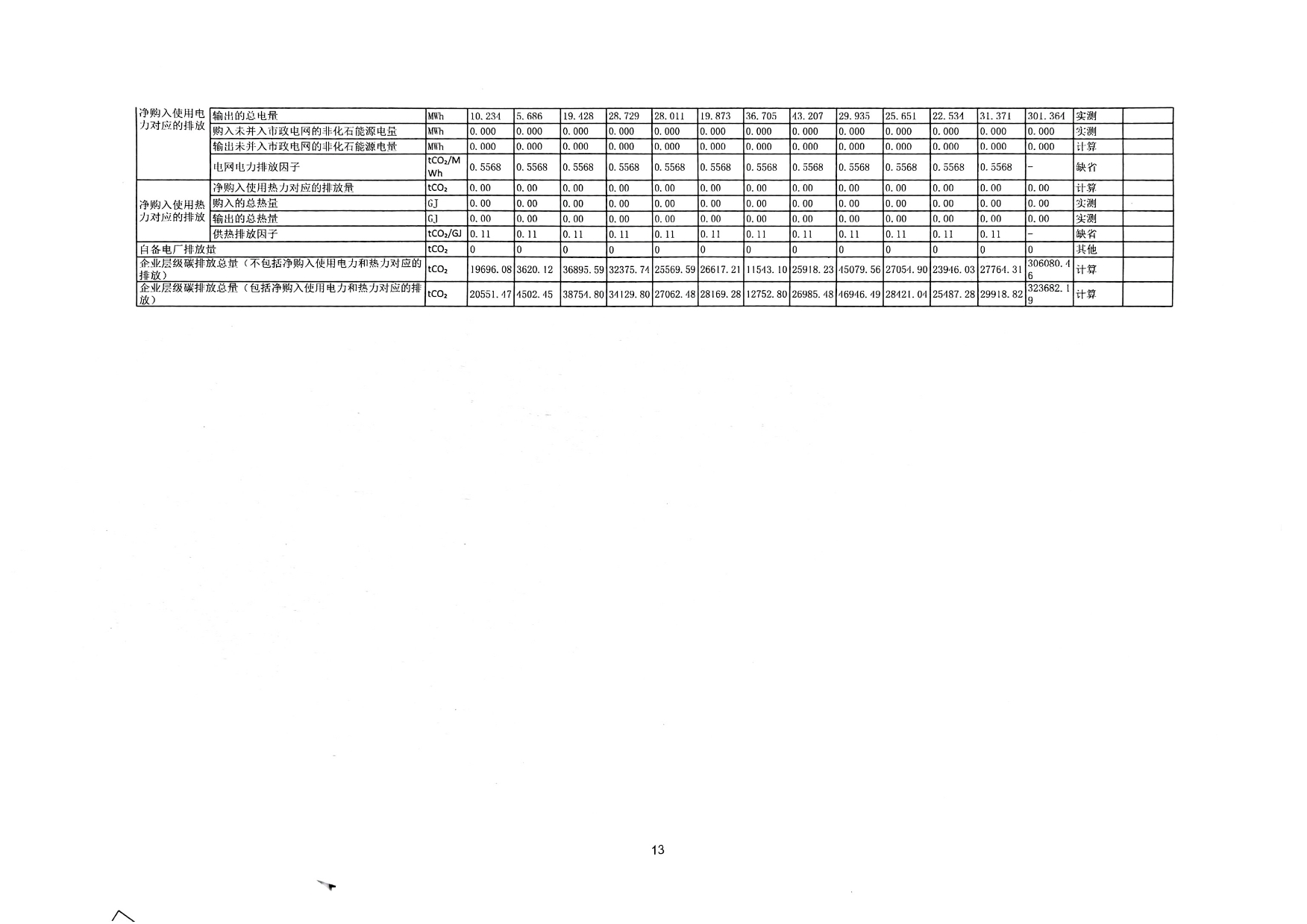 9001cc金沙以诚为本(中国)有限公司官网