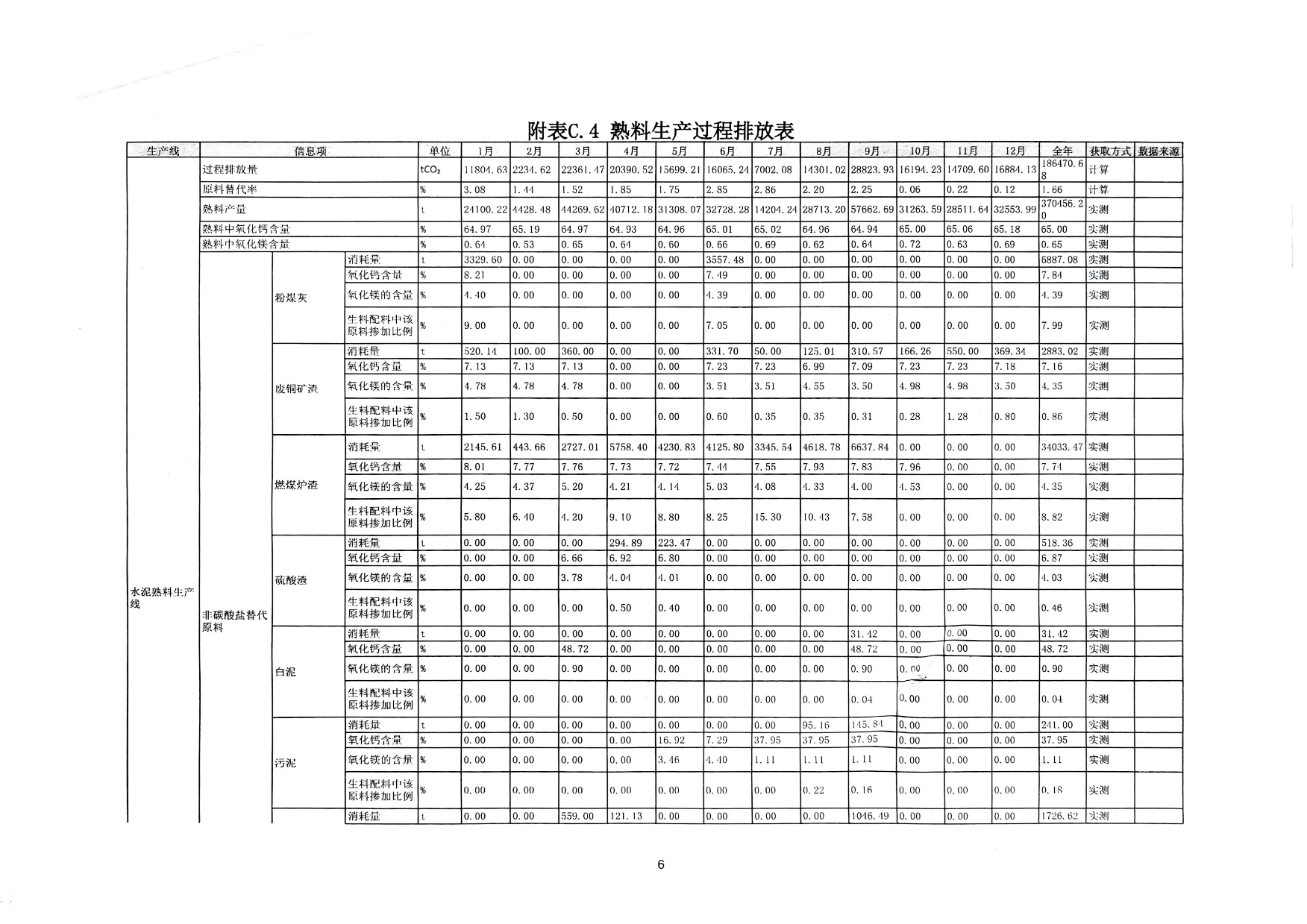 9001cc金沙以诚为本(中国)有限公司官网