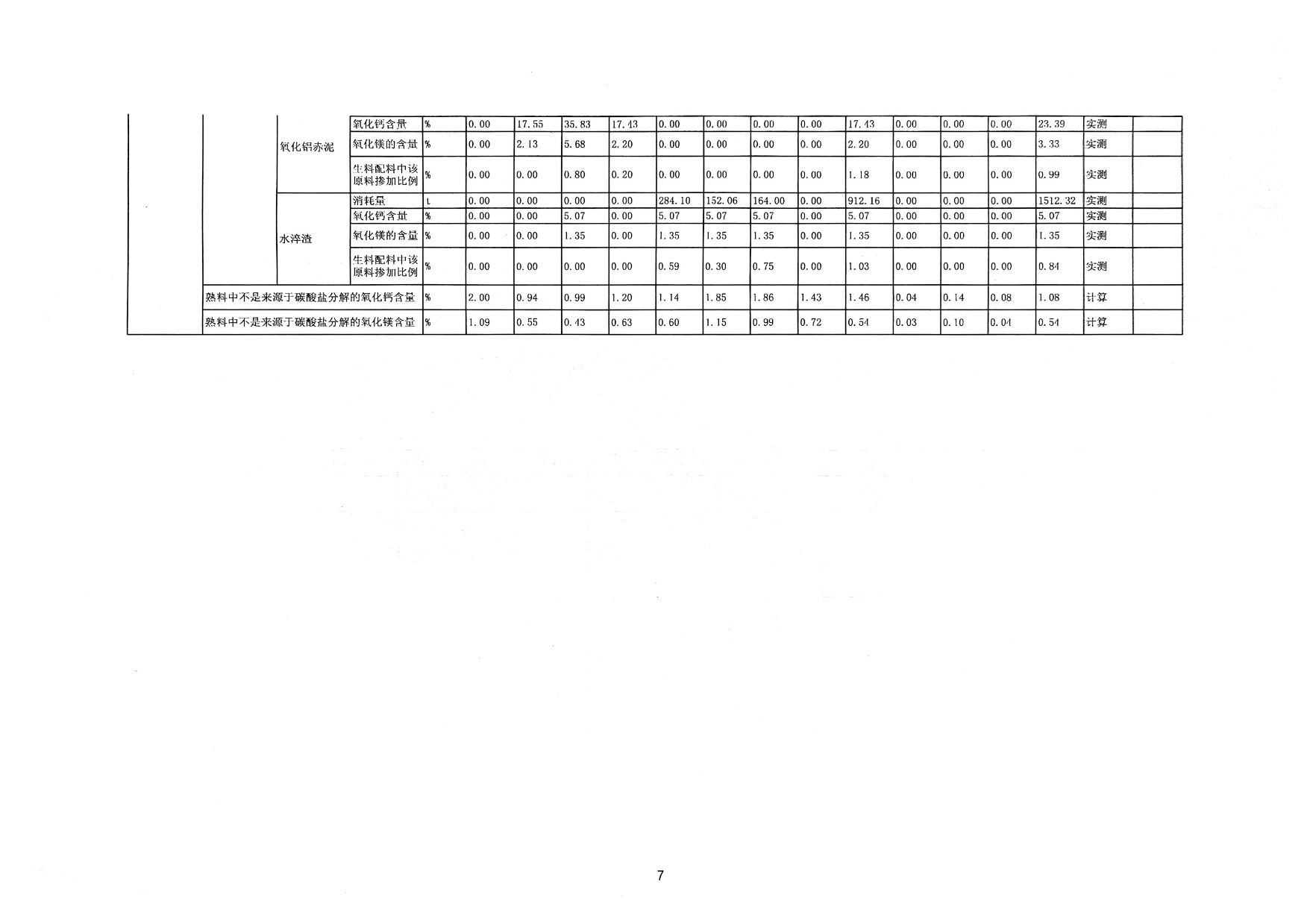 9001cc金沙以诚为本(中国)有限公司官网