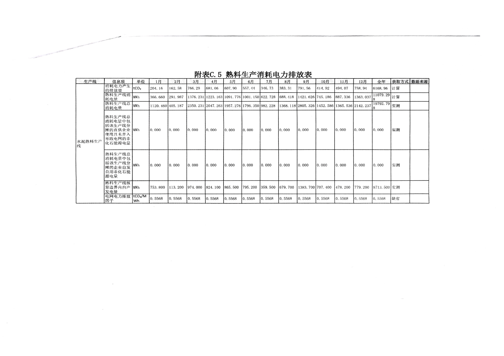 9001cc金沙以诚为本(中国)有限公司官网