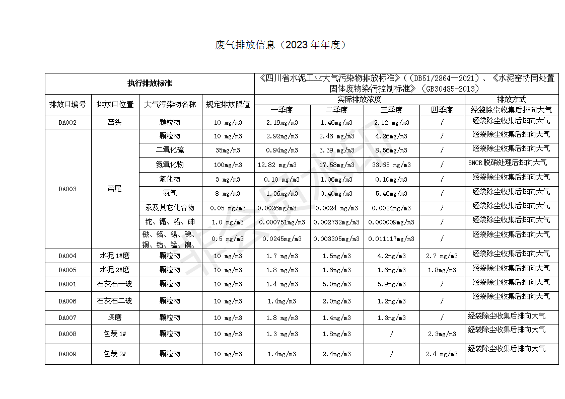 9001cc金沙以诚为本(中国)有限公司官网