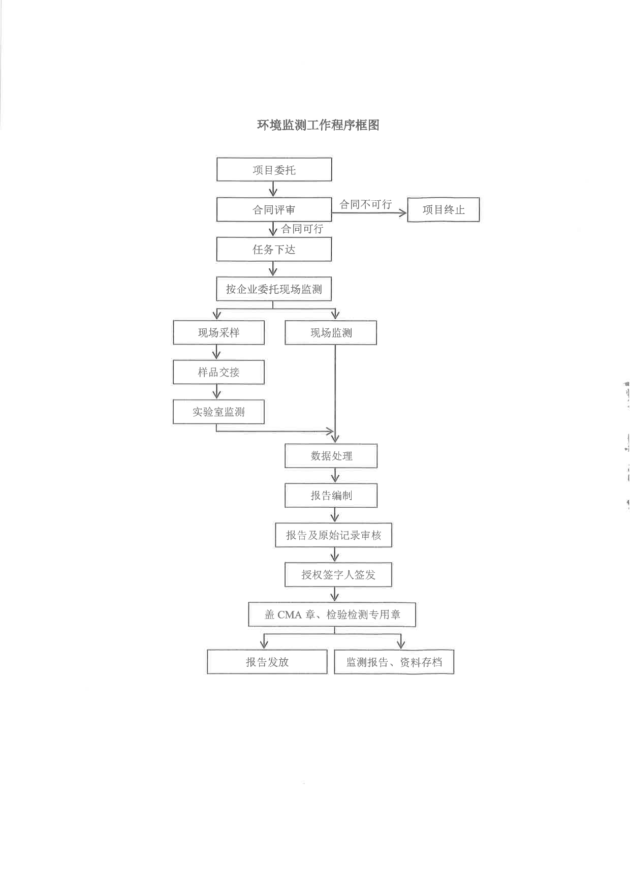 9001cc金沙以诚为本(中国)有限公司官网