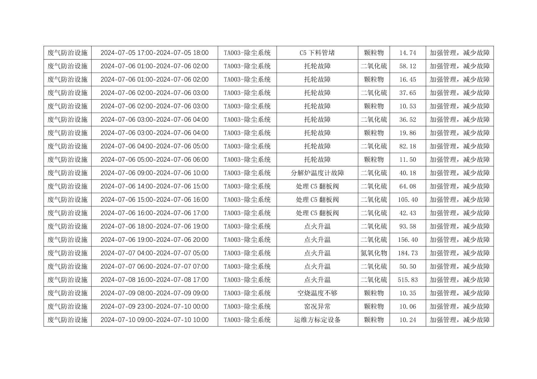 9001cc金沙以诚为本(中国)有限公司官网