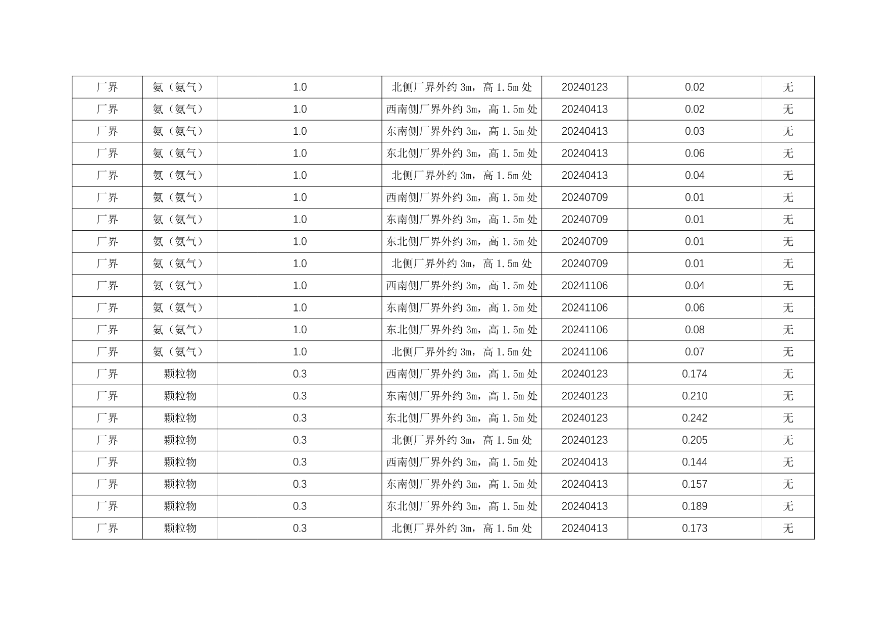 9001cc金沙以诚为本(中国)有限公司官网