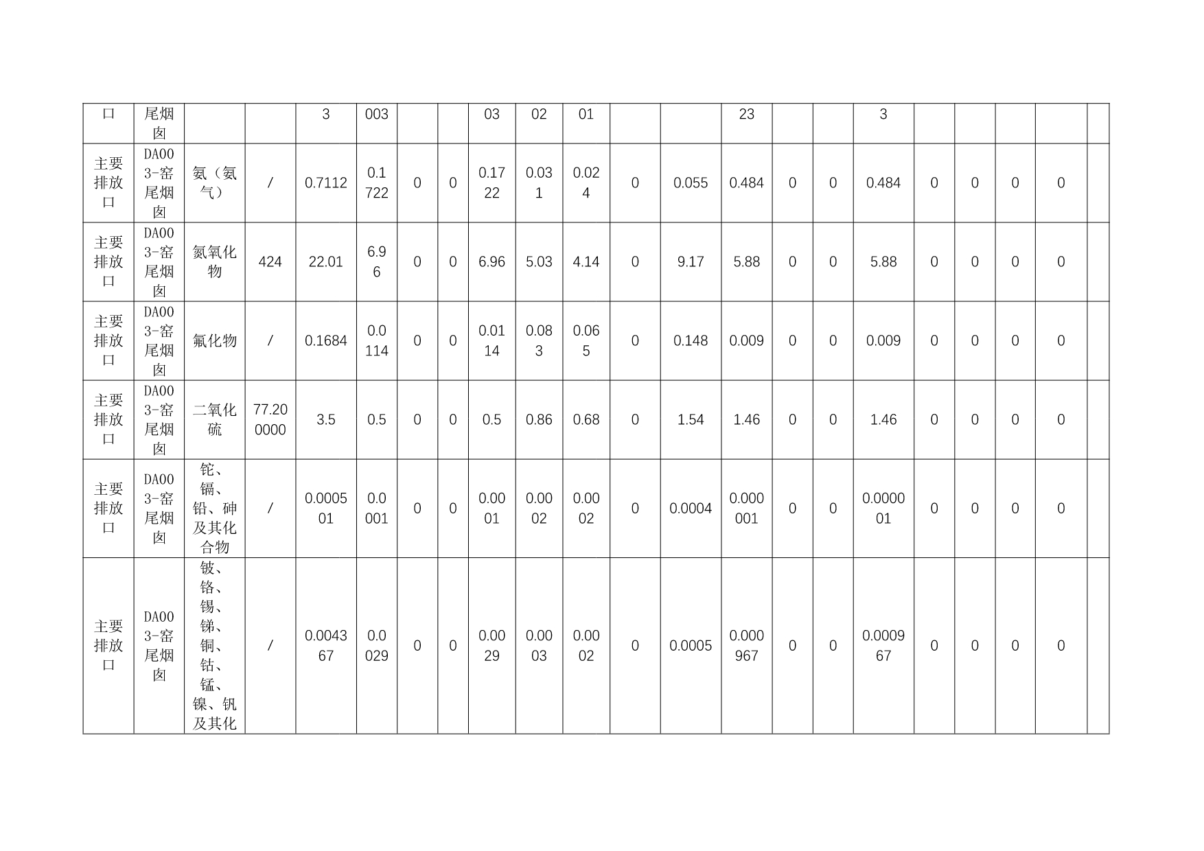 9001cc金沙以诚为本(中国)有限公司官网