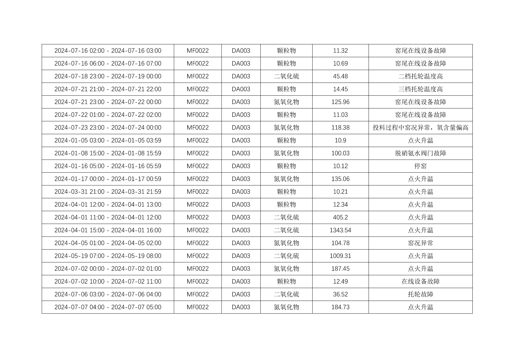 9001cc金沙以诚为本(中国)有限公司官网