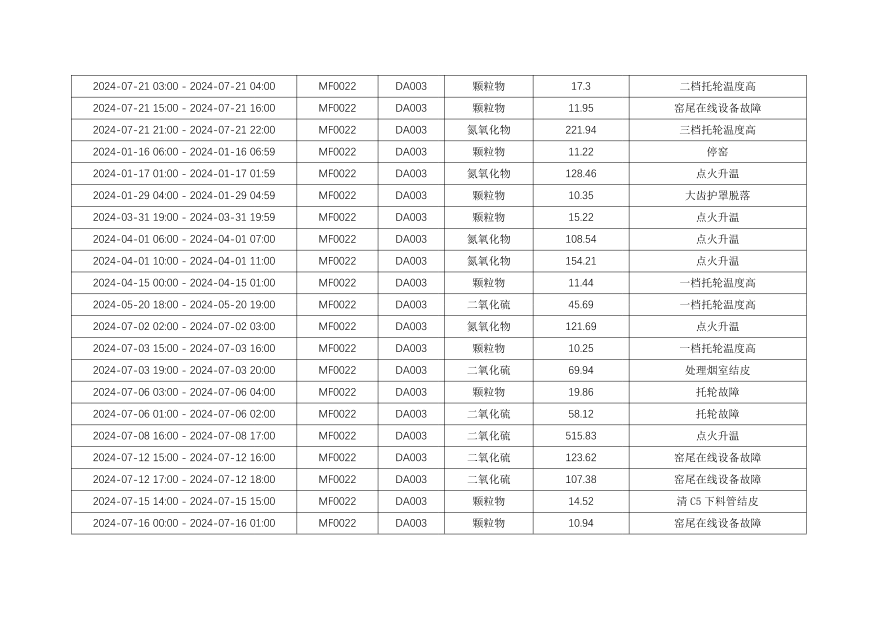 9001cc金沙以诚为本(中国)有限公司官网