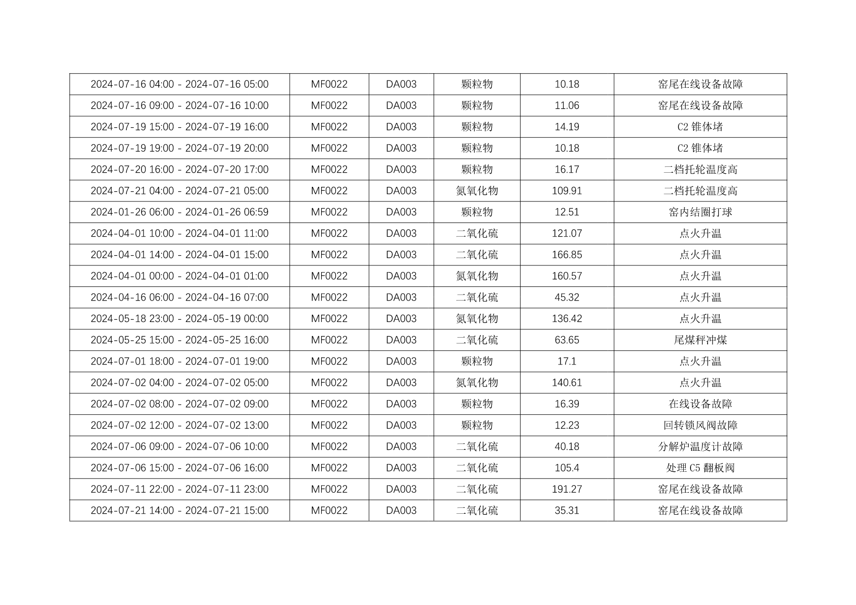 9001cc金沙以诚为本(中国)有限公司官网