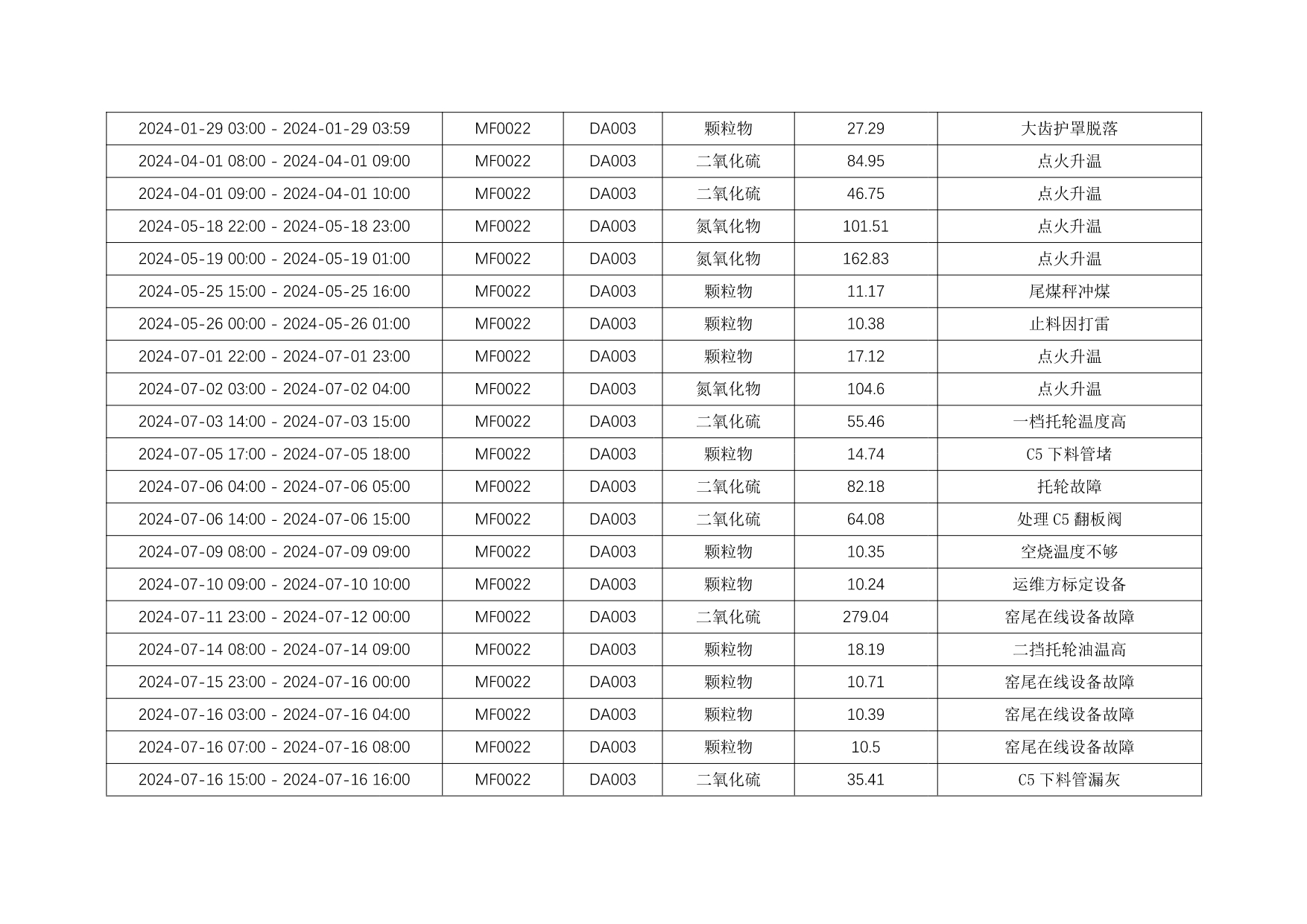 9001cc金沙以诚为本(中国)有限公司官网