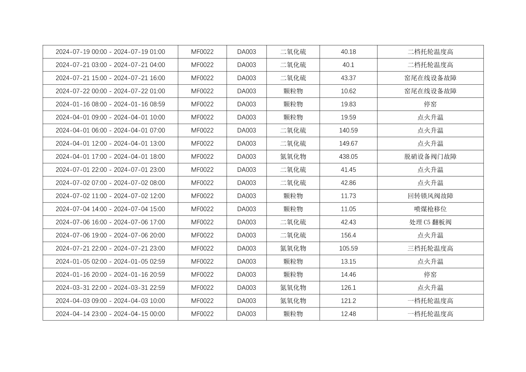 9001cc金沙以诚为本(中国)有限公司官网