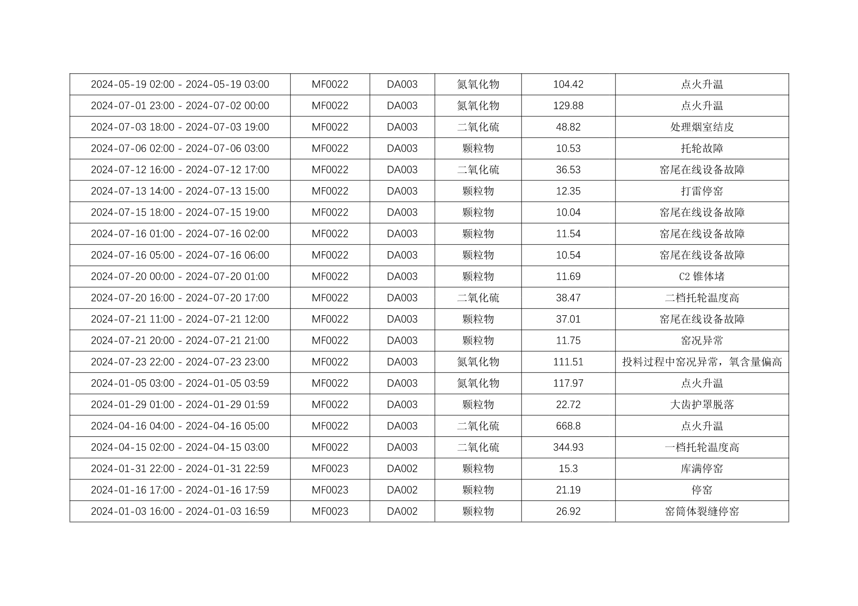 9001cc金沙以诚为本(中国)有限公司官网
