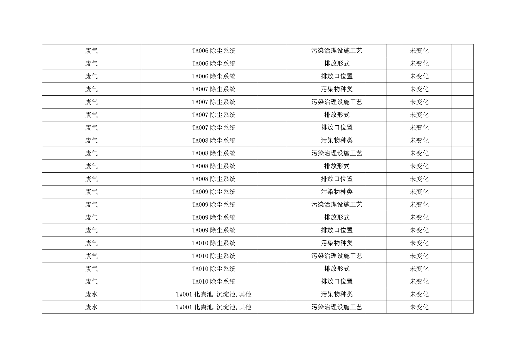 9001cc金沙以诚为本(中国)有限公司官网
