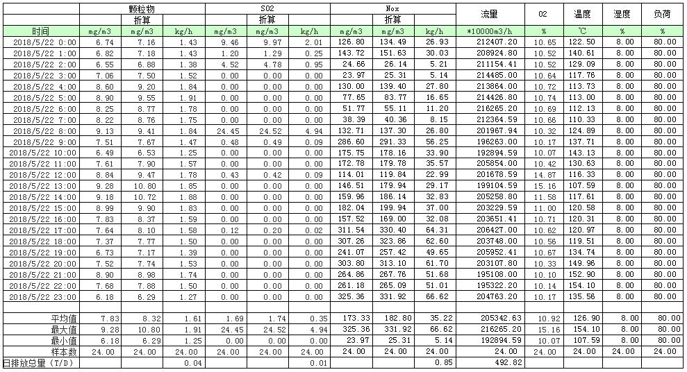 9001cc金沙以诚为本(中国)有限公司官网