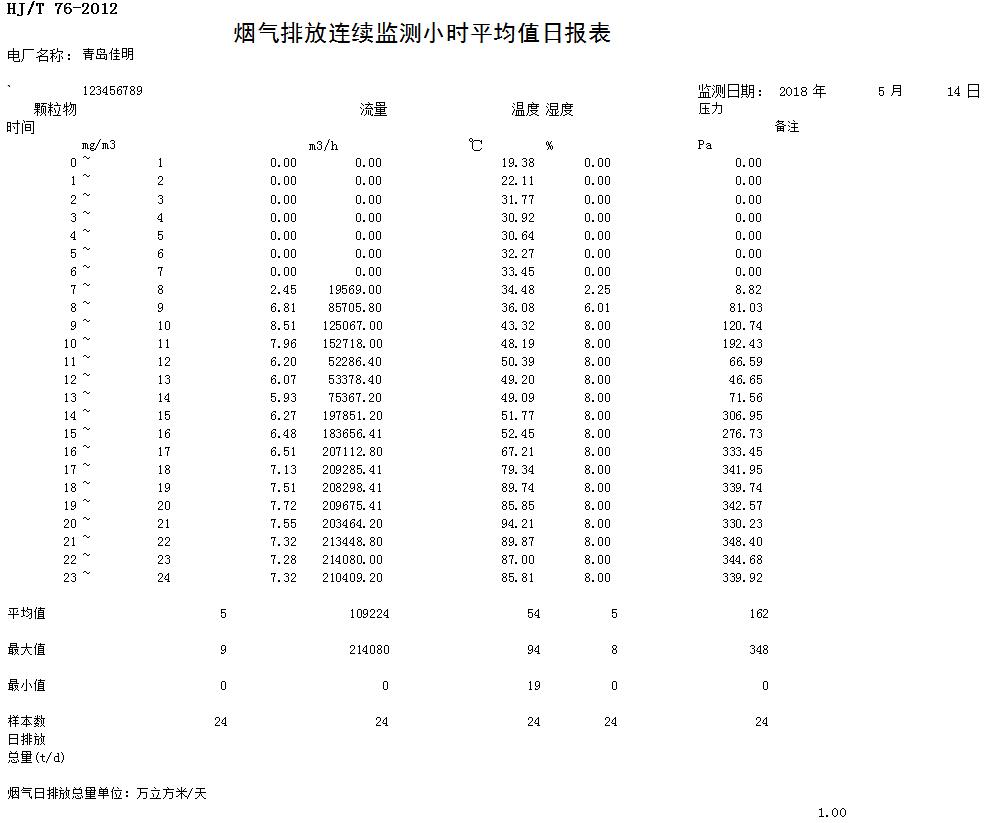9001cc金沙以诚为本(中国)有限公司官网