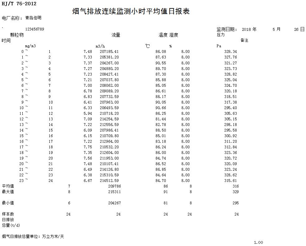 9001cc金沙以诚为本(中国)有限公司官网