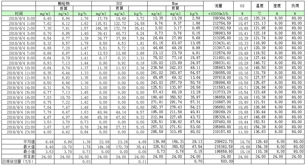 9001cc金沙以诚为本(中国)有限公司官网
