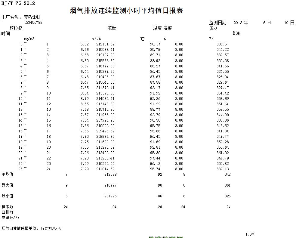 9001cc金沙以诚为本(中国)有限公司官网