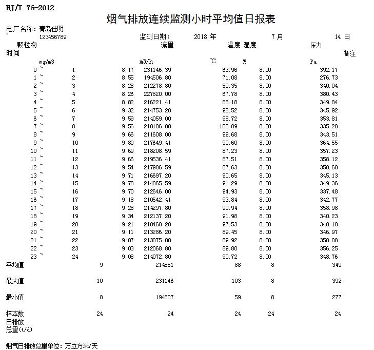 9001cc金沙以诚为本(中国)有限公司官网
