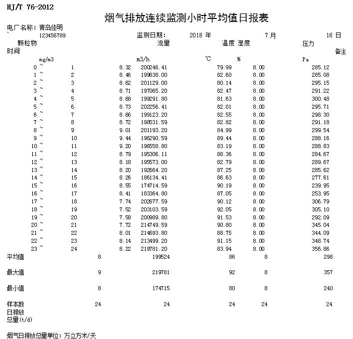 9001cc金沙以诚为本(中国)有限公司官网