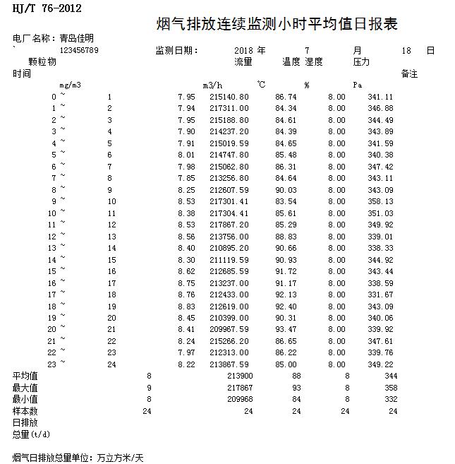 9001cc金沙以诚为本(中国)有限公司官网