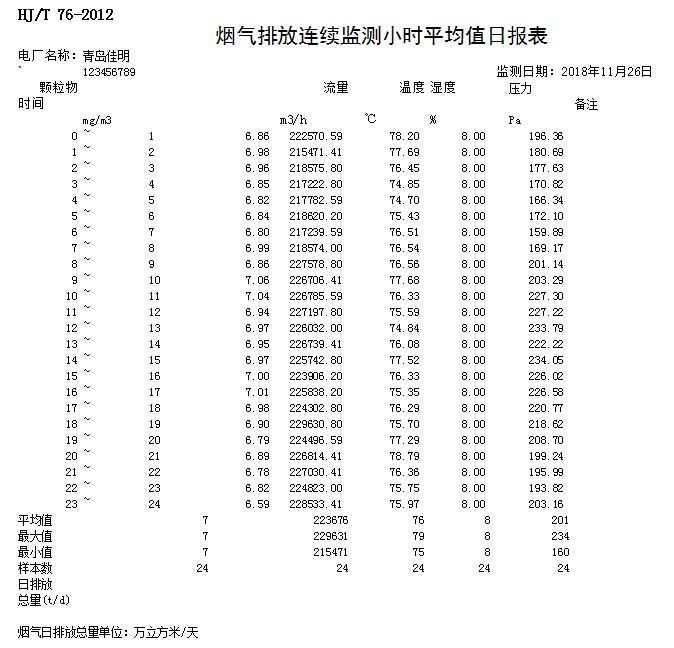 9001cc金沙以诚为本(中国)有限公司官网