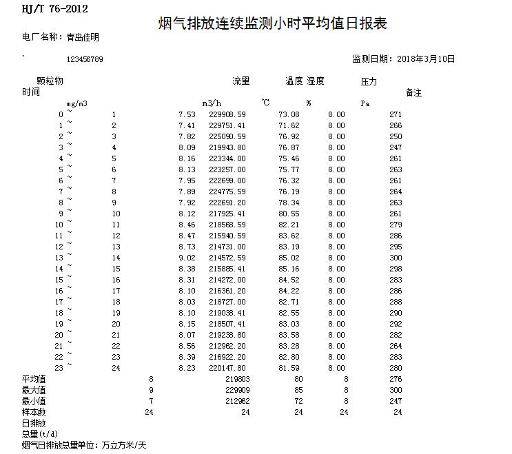 9001cc金沙以诚为本(中国)有限公司官网