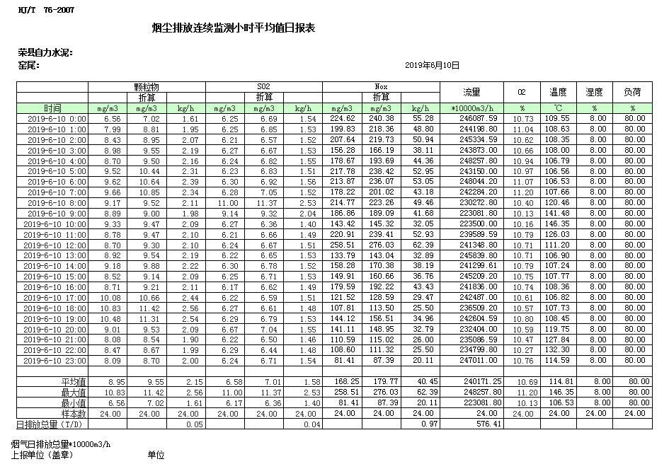 9001cc金沙以诚为本(中国)有限公司官网