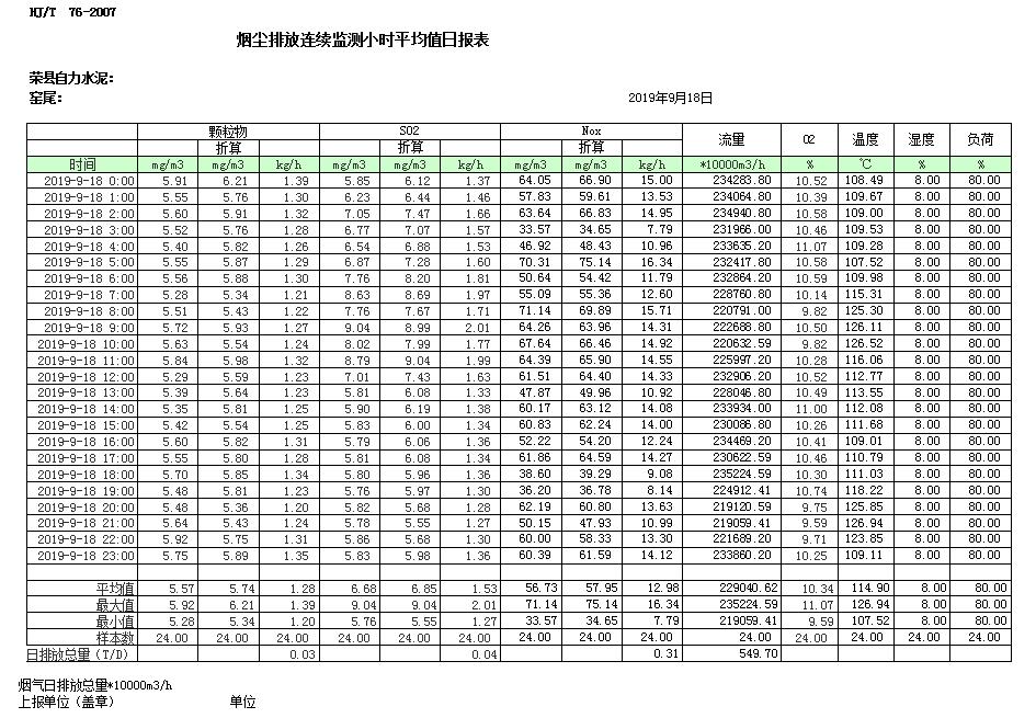 9001cc金沙以诚为本(中国)有限公司官网