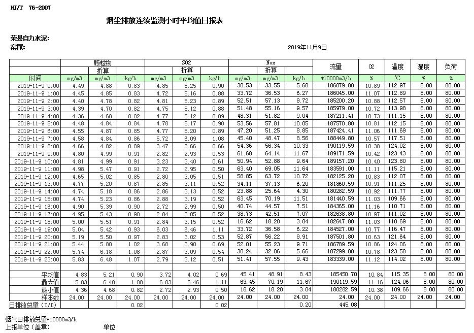 9001cc金沙以诚为本(中国)有限公司官网