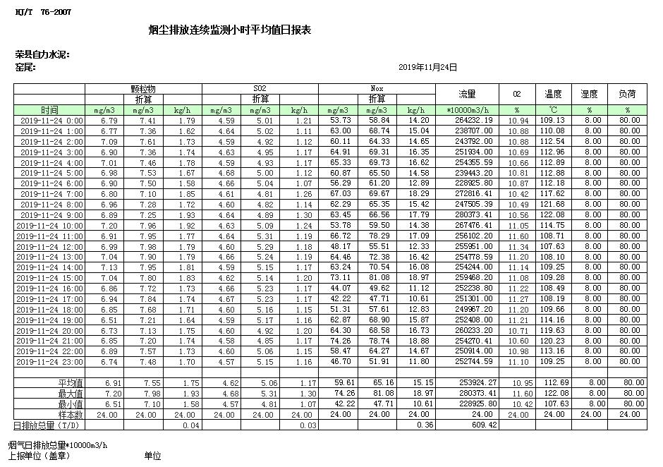 9001cc金沙以诚为本(中国)有限公司官网