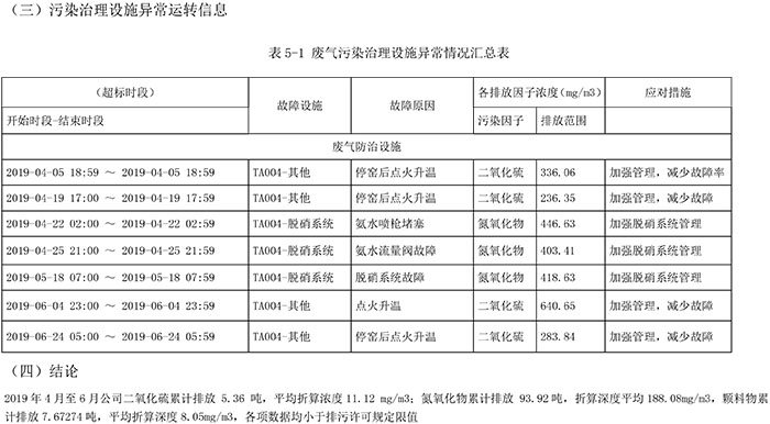 9001cc金沙以诚为本(中国)有限公司官网