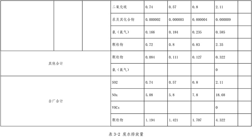 9001cc金沙以诚为本(中国)有限公司官网