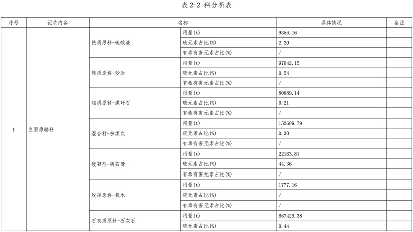 9001cc金沙以诚为本(中国)有限公司官网