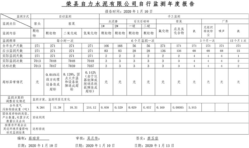 9001cc金沙以诚为本(中国)有限公司官网