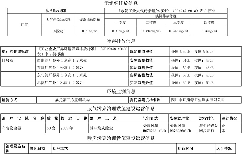 9001cc金沙以诚为本(中国)有限公司官网