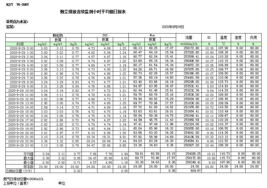 9001cc金沙以诚为本(中国)有限公司官网