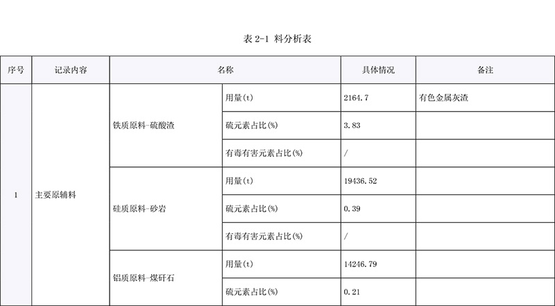 9001cc金沙以诚为本(中国)有限公司官网