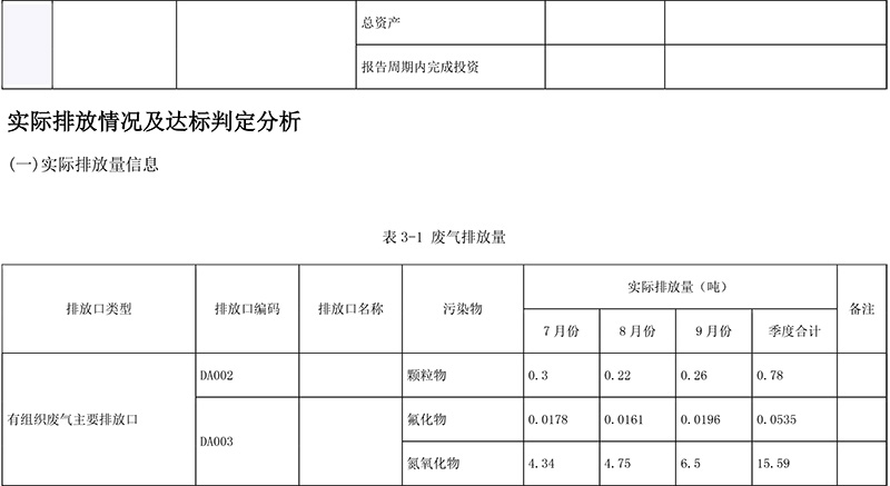 9001cc金沙以诚为本(中国)有限公司官网