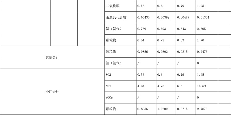 9001cc金沙以诚为本(中国)有限公司官网