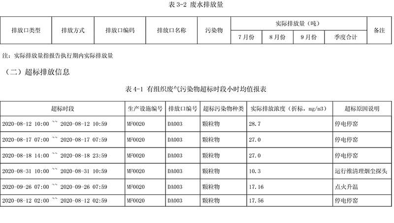 9001cc金沙以诚为本(中国)有限公司官网