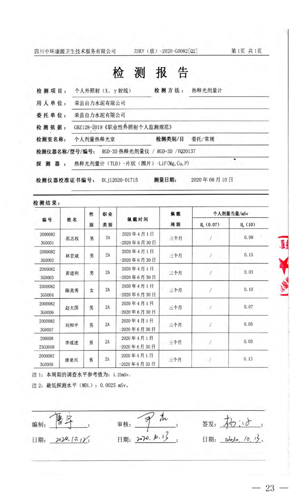 9001cc金沙以诚为本(中国)有限公司官网