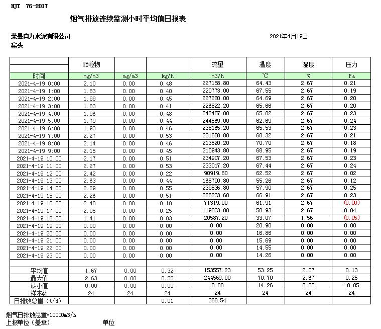 9001cc金沙以诚为本(中国)有限公司官网