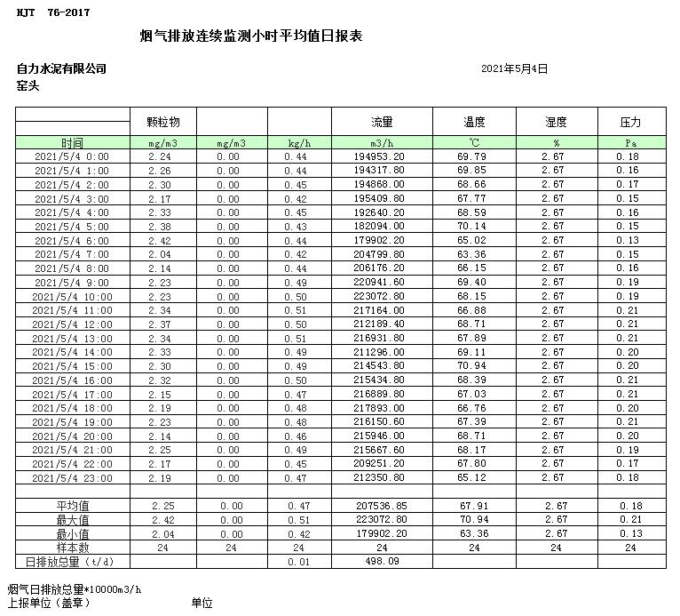 9001cc金沙以诚为本(中国)有限公司官网
