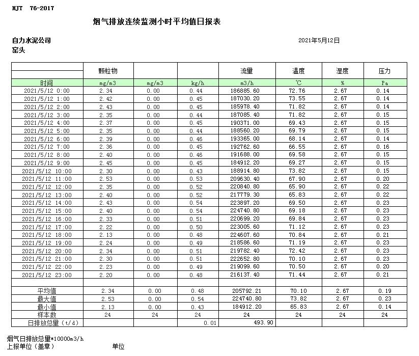 9001cc金沙以诚为本(中国)有限公司官网