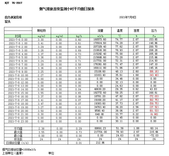 9001cc金沙以诚为本(中国)有限公司官网
