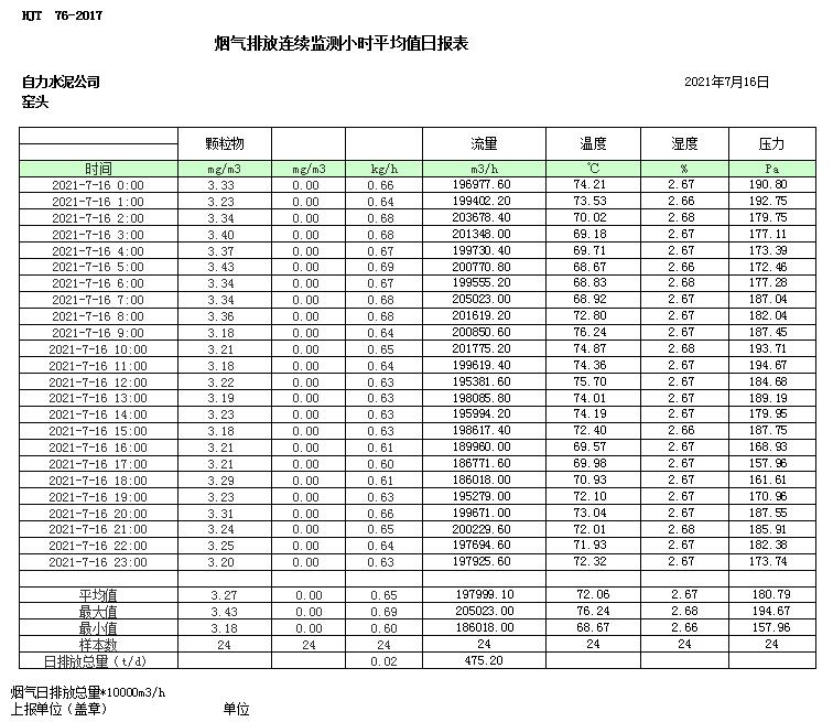 9001cc金沙以诚为本(中国)有限公司官网