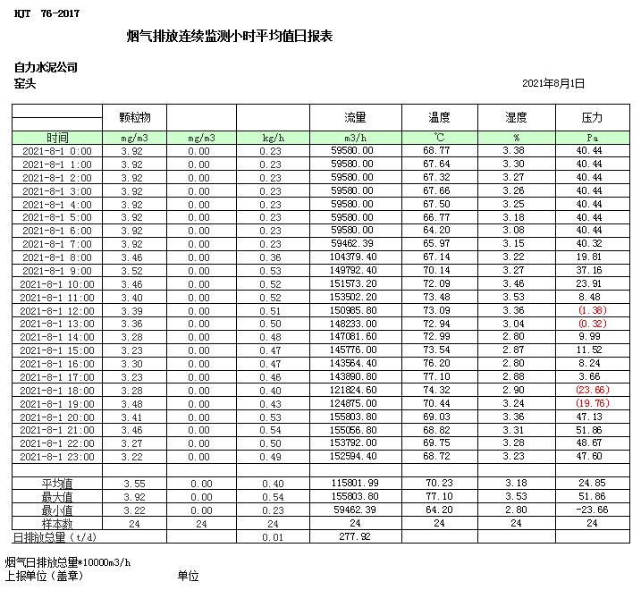 9001cc金沙以诚为本(中国)有限公司官网