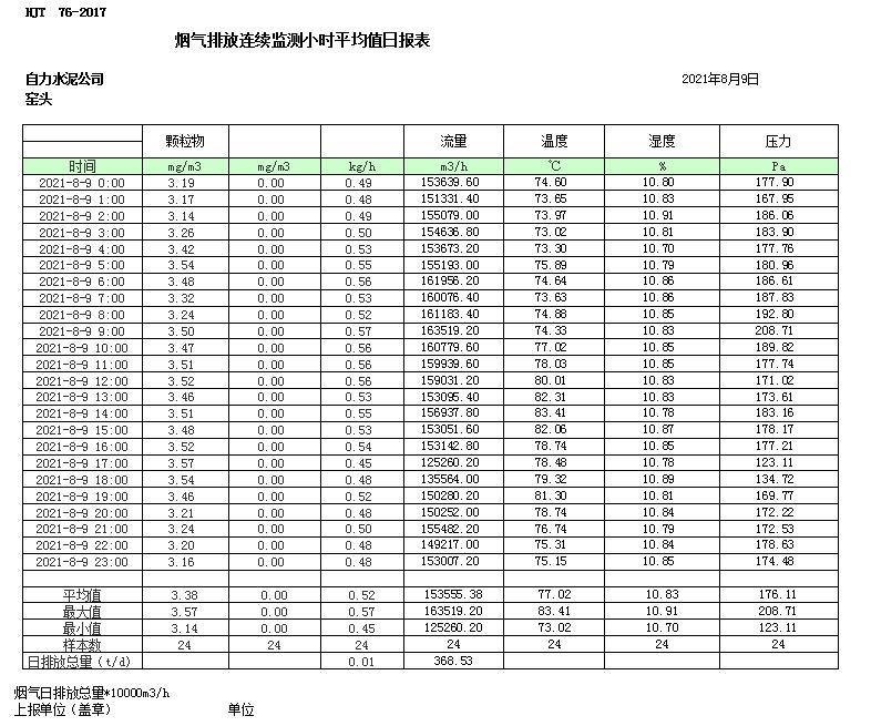 9001cc金沙以诚为本(中国)有限公司官网