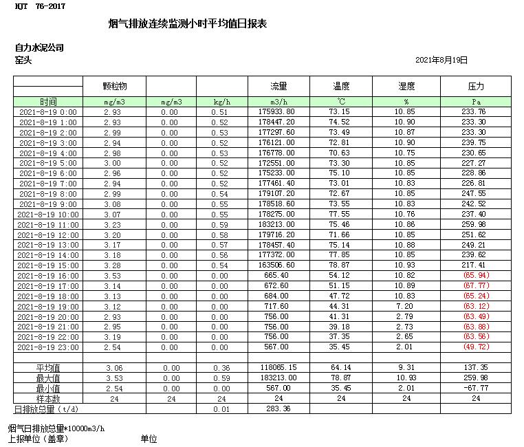 9001cc金沙以诚为本(中国)有限公司官网