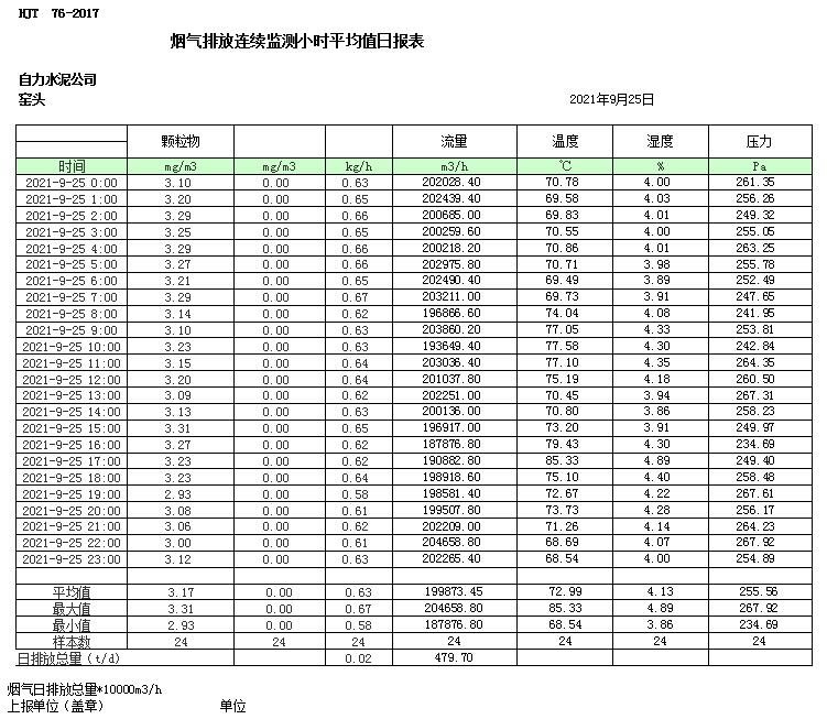 9001cc金沙以诚为本(中国)有限公司官网